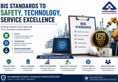 BIS Standards to Safety, Technology, Service Excellence
