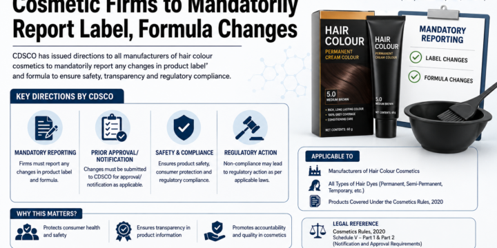 CDSCO Directs Hair Colour Cosmetic Firms to Mandatorily Report Label, Formula Changes