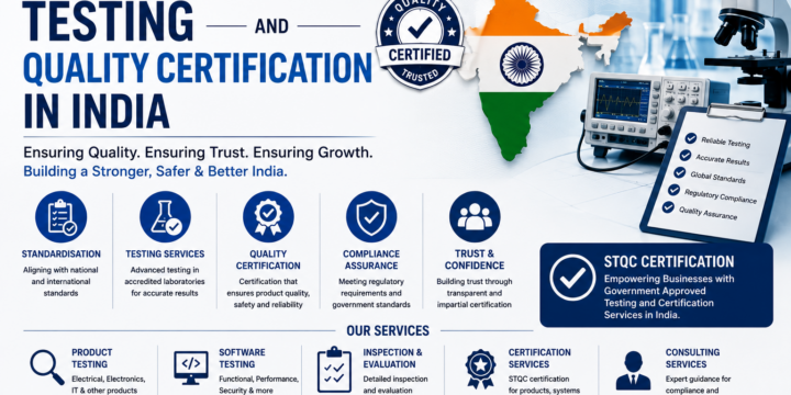Standardisation Testing and Quality Certification in India