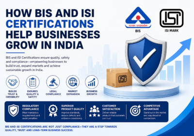 How BIS and ISI Certifications Help Businesses Grow in India