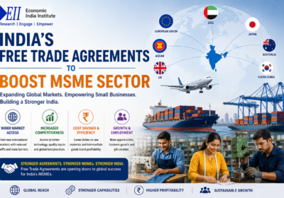 India’s Free Trade Agreements to Boost MSME Sector