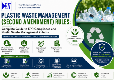 PLASTIC WASTE MANAGEMENT (SECOND AMENDMENT) RULES: Complete Guide to EPR Compliance and Plastic Waste Management in India