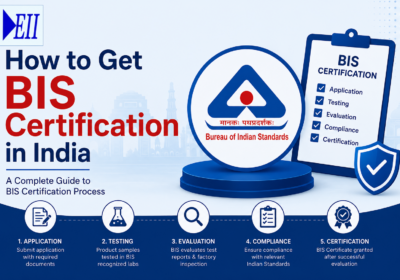 How to Get BIS Certification in India
