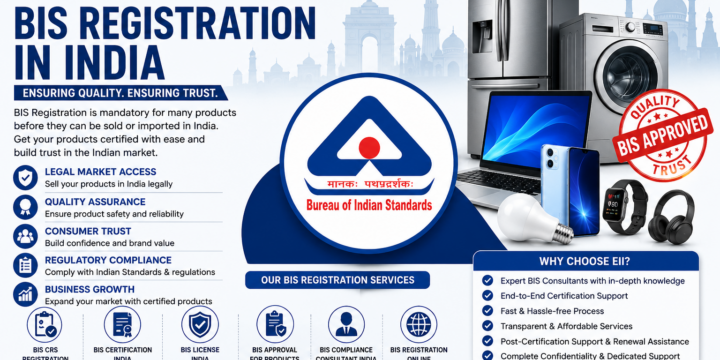 BIS Registration in India