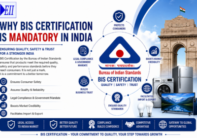 Why BIS Certification is Mandatory in India