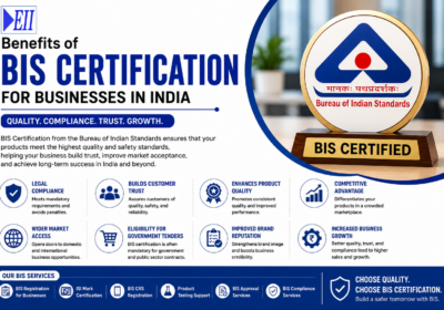 Benefits of BIS Certification for Businesses in India