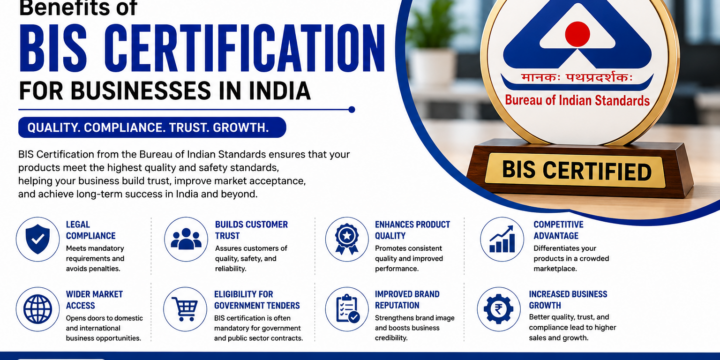 Benefits of BIS Certification for Businesses in India