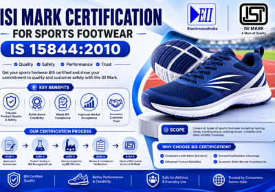 ISI Mark Certification for Sports Footwear IS 15844:2010