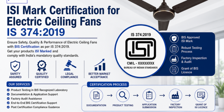 ISI Mark Certification for Electric Ceiling Fans IS 374:2019
