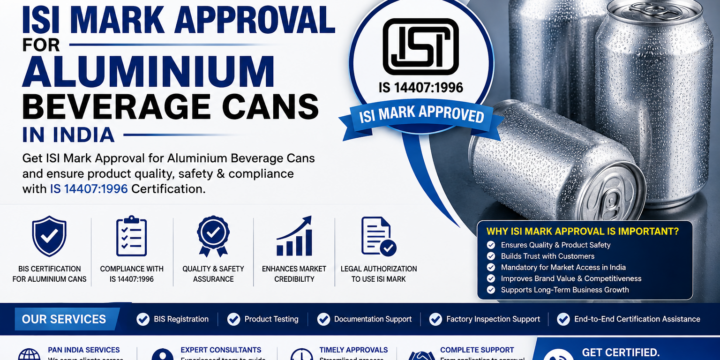 ISI Mark Approval for Aluminium Beverage Cans in India