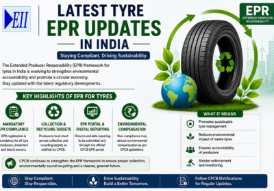 Latest Tyre EPR Updates in India