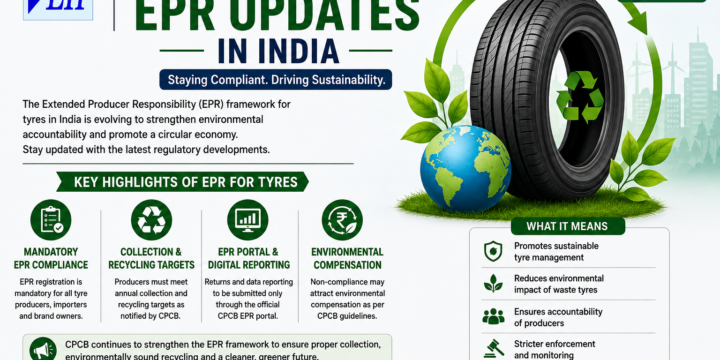 Latest Tyre EPR Updates in India