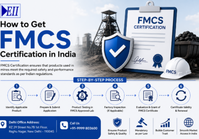 How to Get FMCS Certification in India