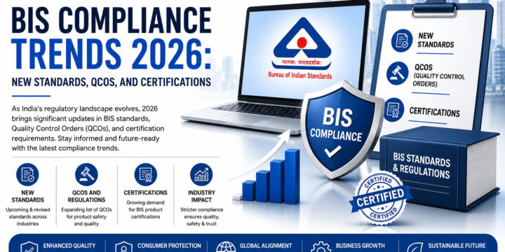 BIS Compliance Trends 2026: New Standards, QCOs, and Certifications