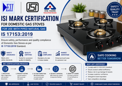 ISI Mark Certification for Domestic Gas Stoves for Use with Piped Natural Gas IS 17153:2019