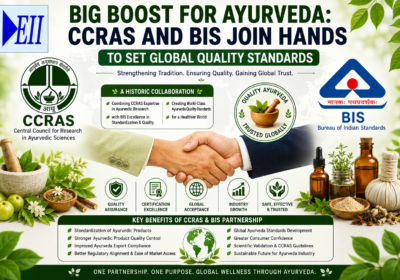 Big Boost for Ayurveda: CCRAS and BIS Join Hands to Set Global Quality Standards