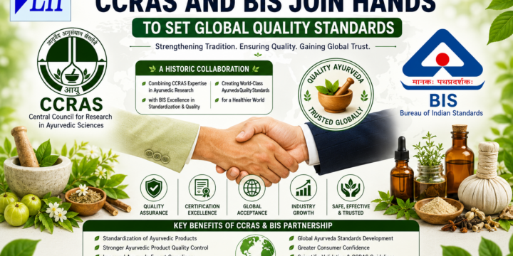 Big Boost for Ayurveda: CCRAS and BIS Join Hands to Set Global Quality Standards