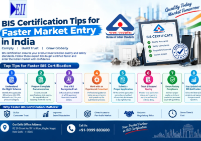 BIS Certification Tips for Faster Market Entry in India